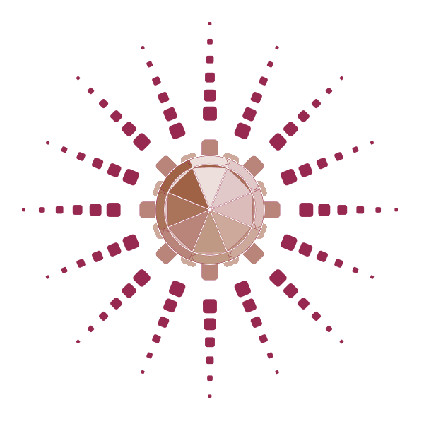 Steinbusch Profiling